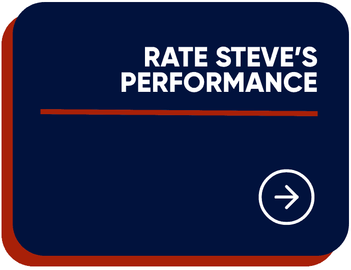 rate steves performance
